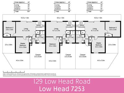 129 Low Head Road, Low Head