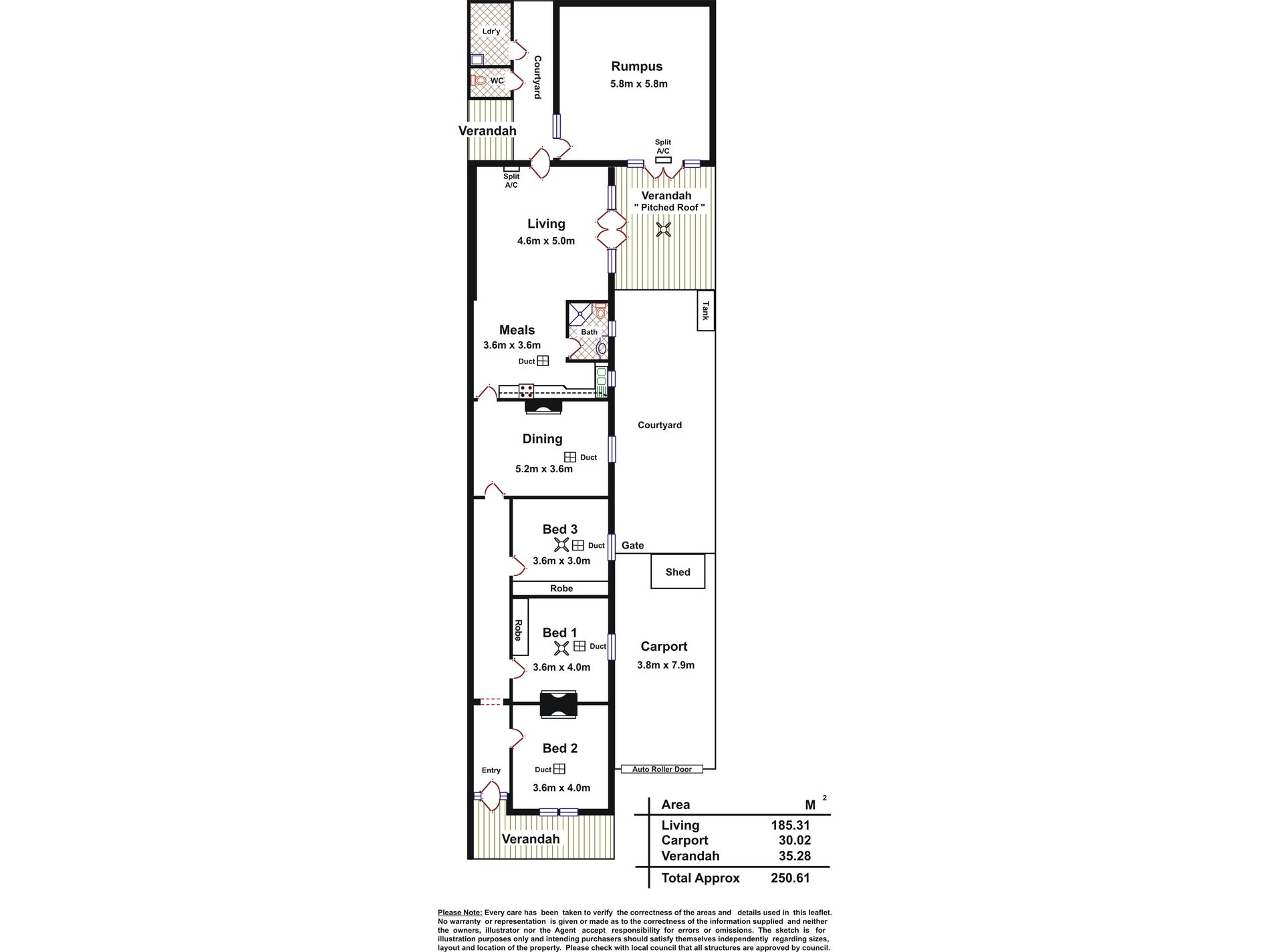 217 South Road, Mile End Wilson Rossi