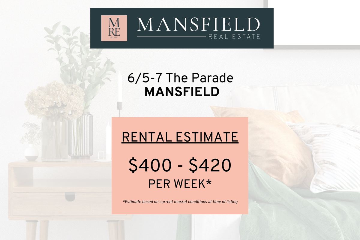 Unit 6 / 5-7 The Parade, Mansfield