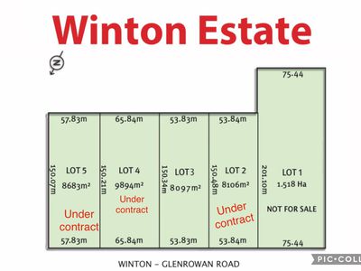 Lot 3, 168 Winton/Glenrowan Road, Winton
