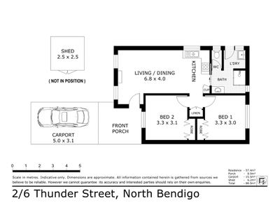 Unit 2 / 6 Thunder Street, North Bendigo