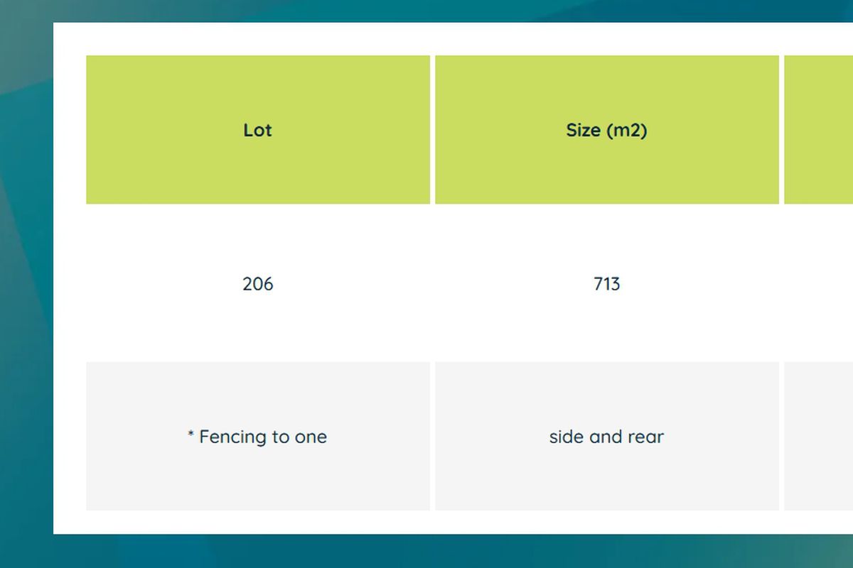 Lot Stage 3 & 4 - EDGE, 441 Allan Street, Kyabram