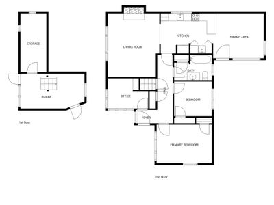 4 Riselaw Road, Calton Hill