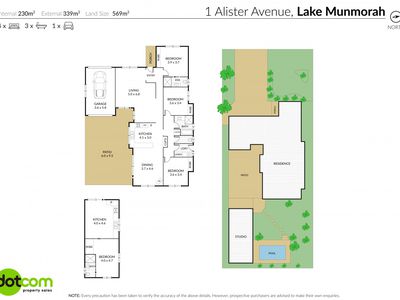 1 Alister Avenue, Lake Munmorah
