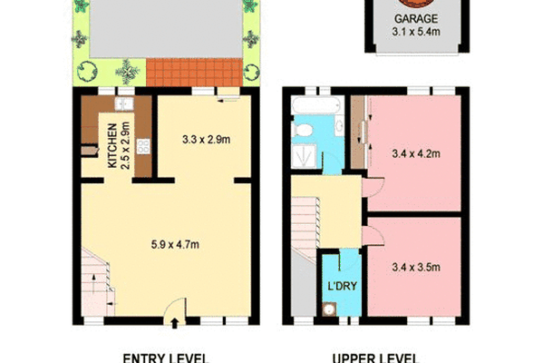 22 / 5 Jersey Road, Matraville
