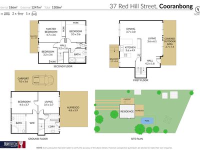 37 Red Hill Street, Cooranbong