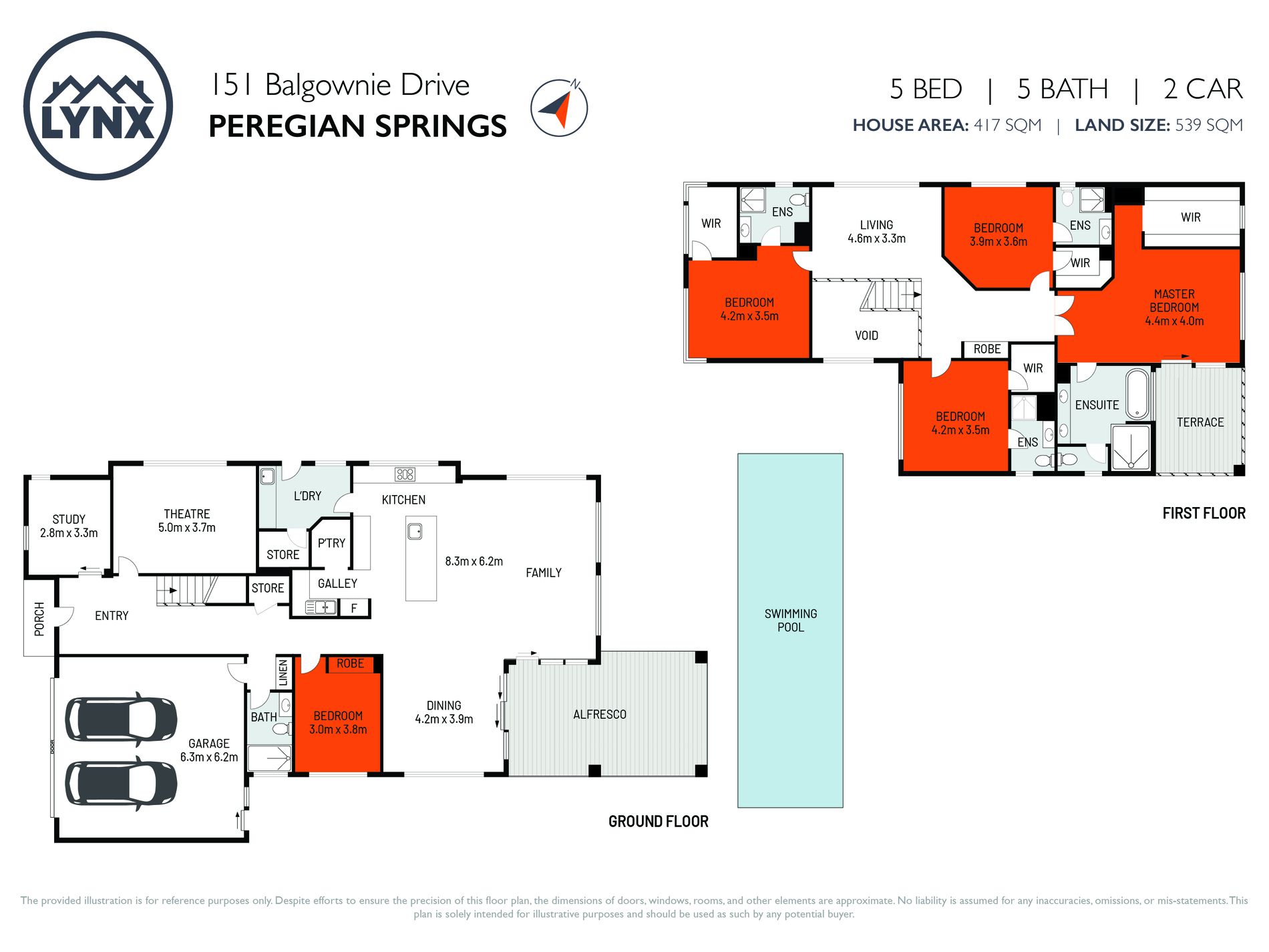 151 Balgownie Drive, Peregian Springs