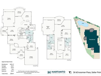 26 Crossman Pass, Salter Point