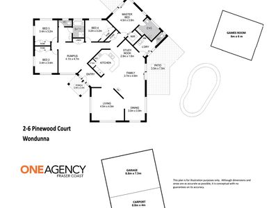 2 Pinewood Court, Wondunna
