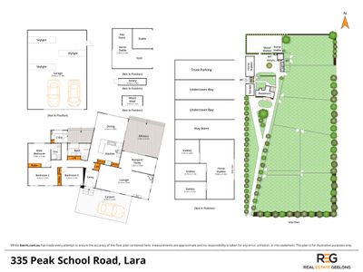 335 Peak School Road, Lara