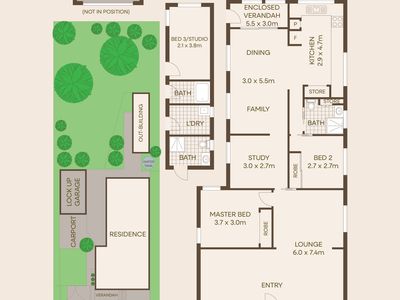 1 Holmes Avenue, Toukley