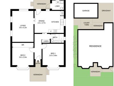 193 Princes Highway, Dapto