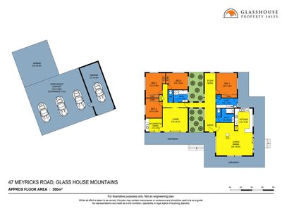 47 Meyricks Road, Glass House Mountains