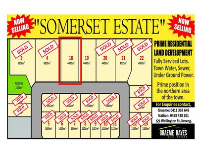 Lot 18, 9 Sherwood Drive, Kerang