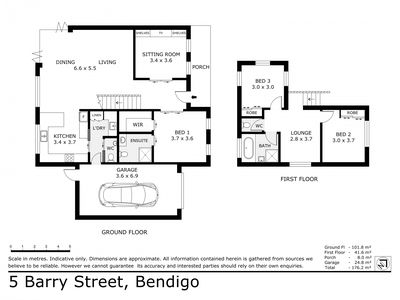 5 Barry Street, Bendigo
