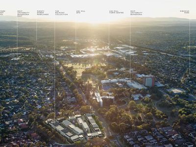 Bundoora Ready-to-Move 3 Bedrooms Townhouses Next to RMIT