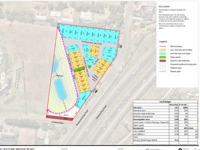 65-75 Bluestone Bridge Road, Bell Post Hill