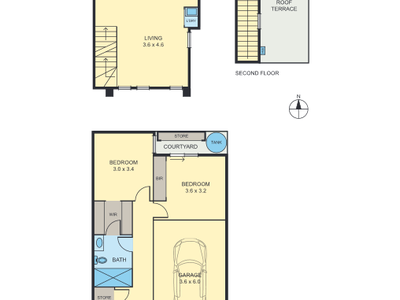 3 / 347 Williamstown Road (Access via Gordon Pde), Yarraville