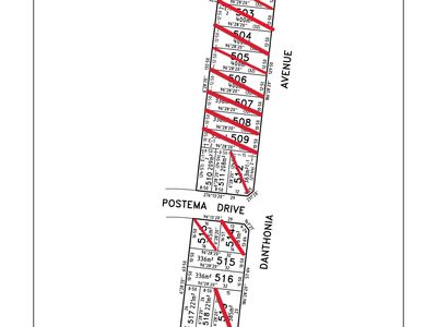 Lot 501-519, Danthonia Avenue, Point Cook