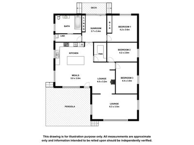 436 Piccaninny Lane, Thornlea