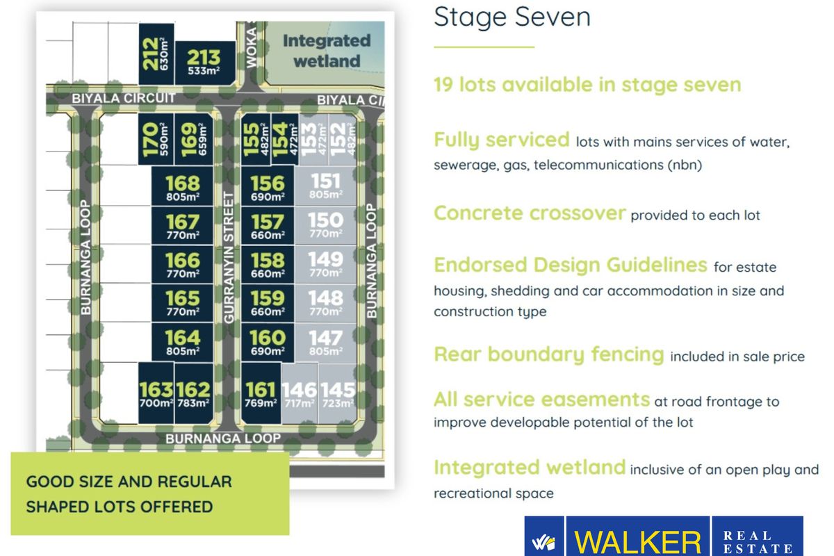Lot 161, 18 Burnanga Loop, Kyabram