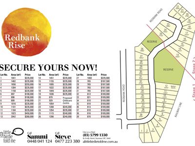 Lot 15 Redbank Rise, Seymour