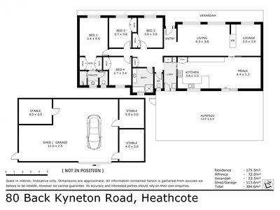 80 Back Kyneton Road, Heathcote