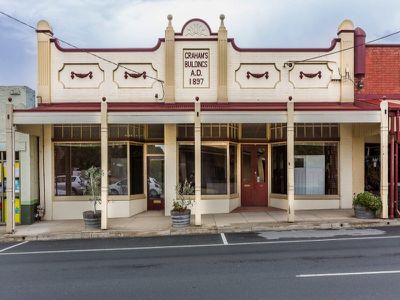 143-145 Main Street, Rutherglen