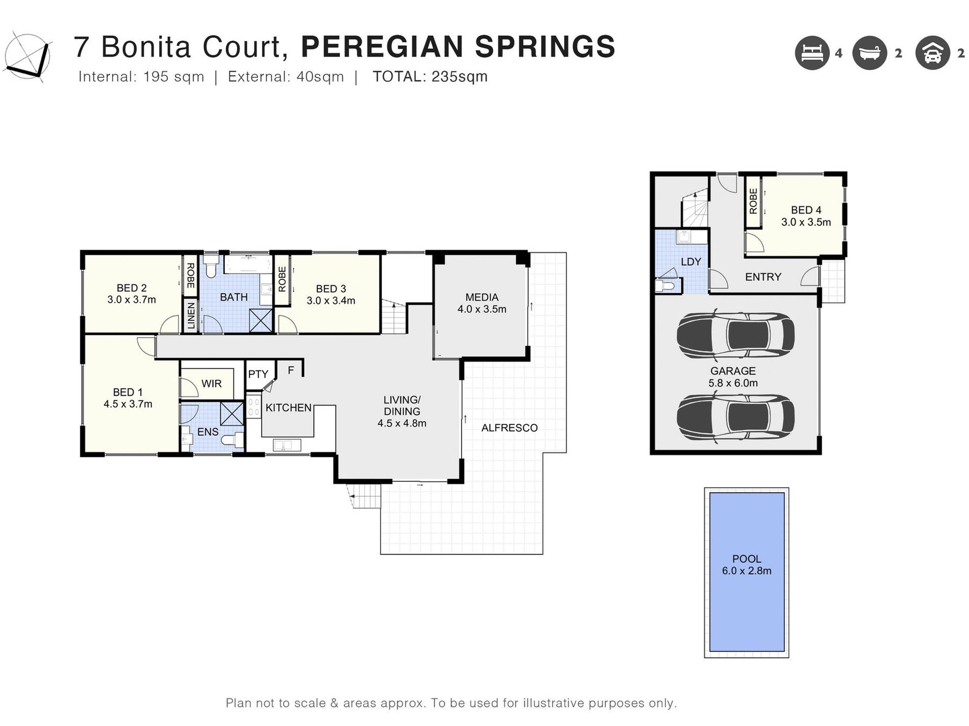 7 Bonita Court, Peregian Springs