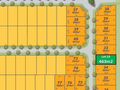 Lot 33 Desiree Drive, Baldivis