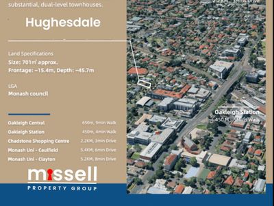 Hughesdale