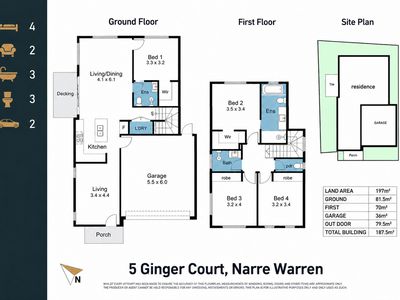 5 Ginger Court, Narre Warren