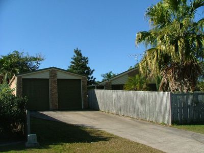 Mooloolaba