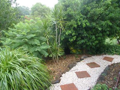 Redbank Plains