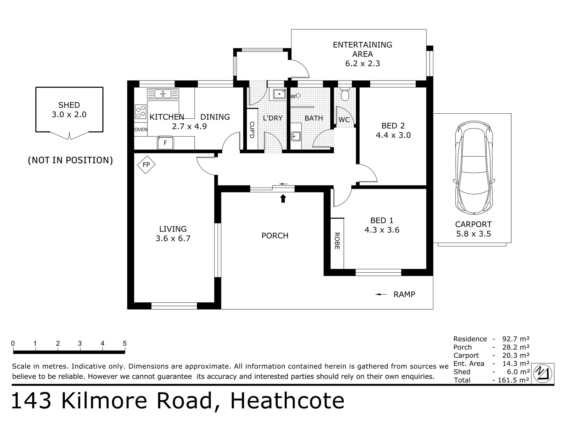 143 Kilmore Road, Heathcote