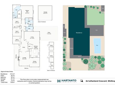 26 Sutherland Crescent, Winthrop