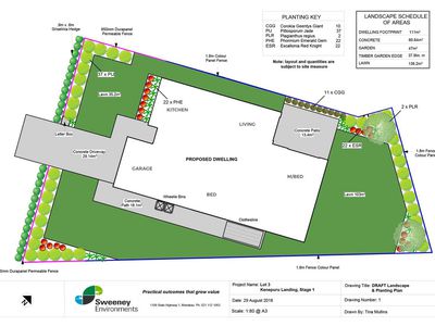 Lot 3 Pateke Drive, Kenepuru Landing, Elsdon