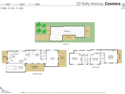 22 Kelly Avenue, Coomera