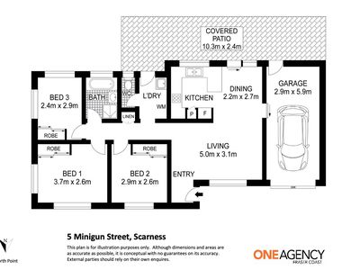 5 Minguin Street, Scarness