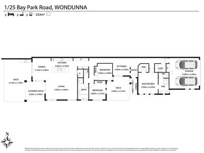 Wondunna