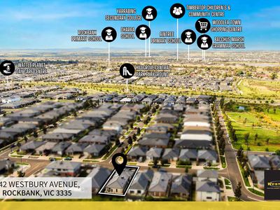 42 Westbury Avenue, Rockbank