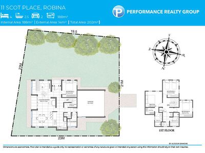 11 Scots Place, Robina