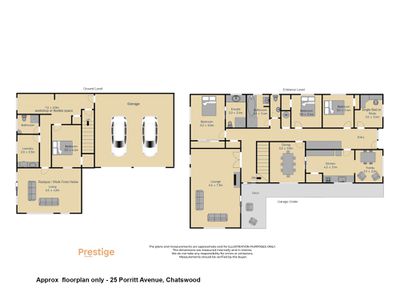 25 Porritt Avenue, Chatswood