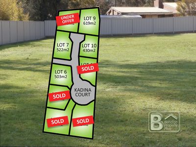 Lot 8, Kadina Court, Strathfieldsaye