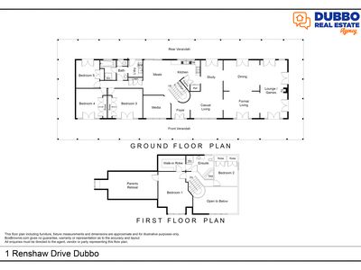 1 Renshaw Drive, Dubbo