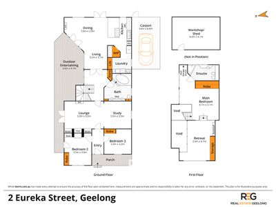 2 Eureka Street, Geelong West
