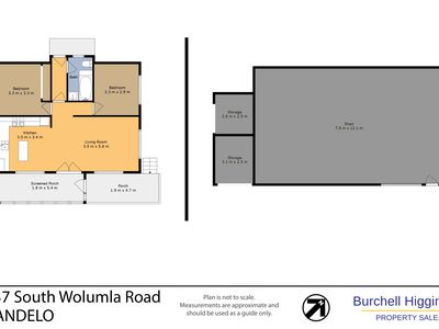 737 South Wolumla Road, Candelo