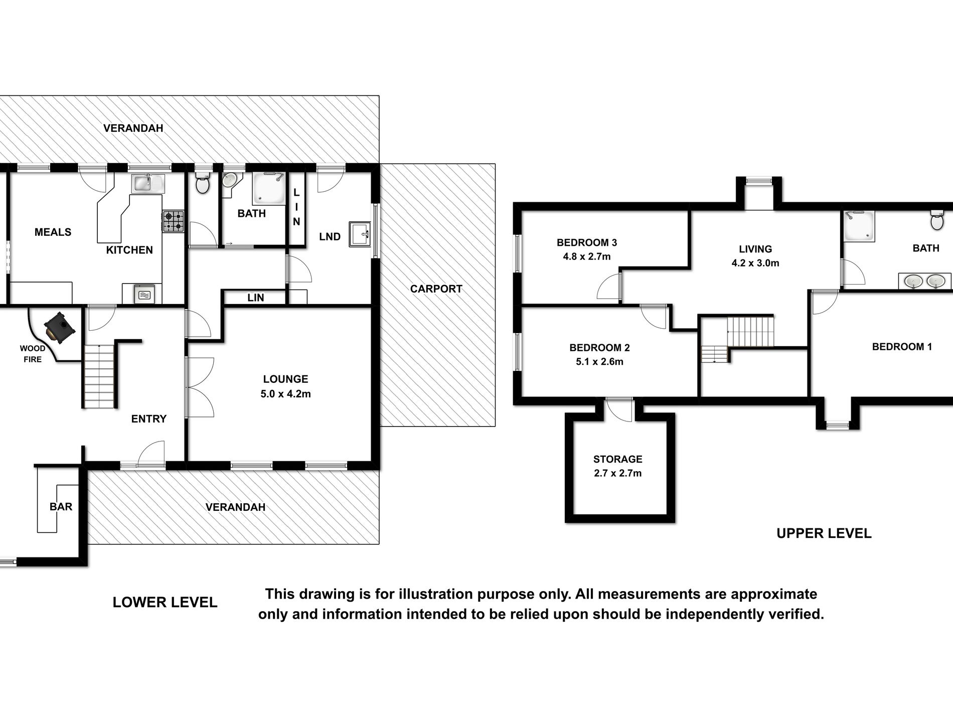 54 Hakea Drive, Millicent