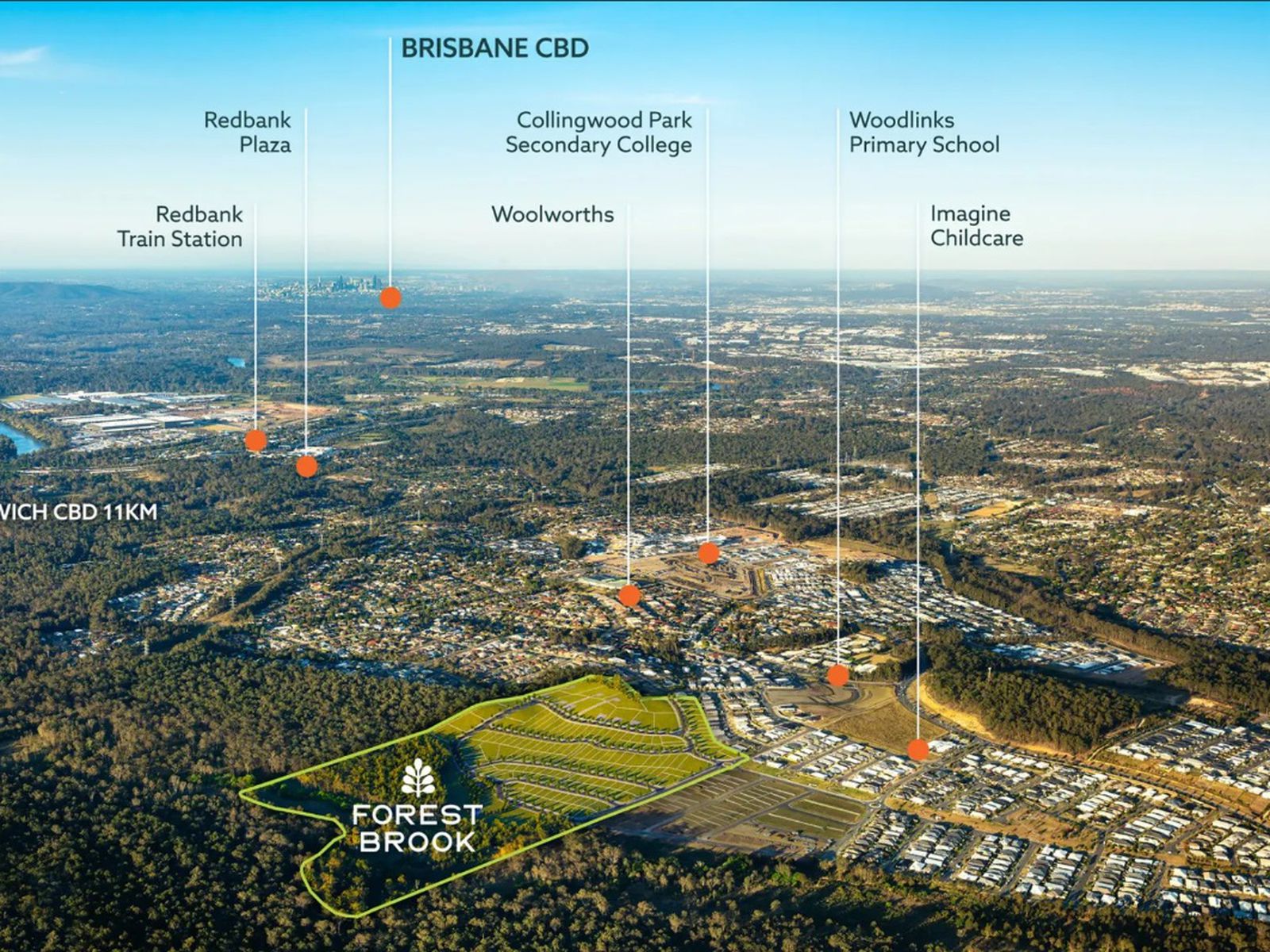 FHB OR INVEST $920k Turn Key Pkg