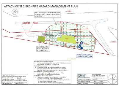 Lot 4 Holmes Road, Ellendale